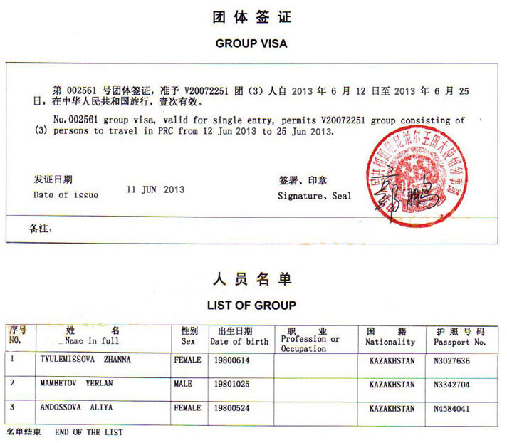 Tibet Group Visa